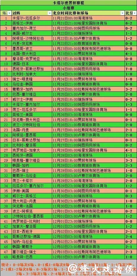 2026最新世界杯赛事投注攻略大全 2026最新世界杯赛事投注攻略大全