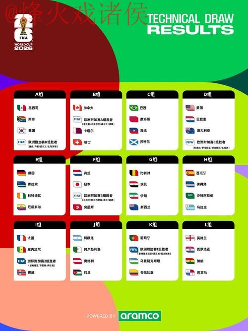 2026世界杯投注开户最佳平台推荐
