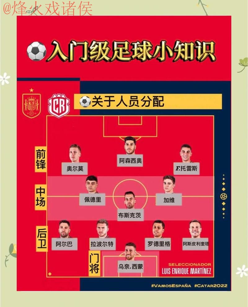 世界杯滚球投注技巧大全