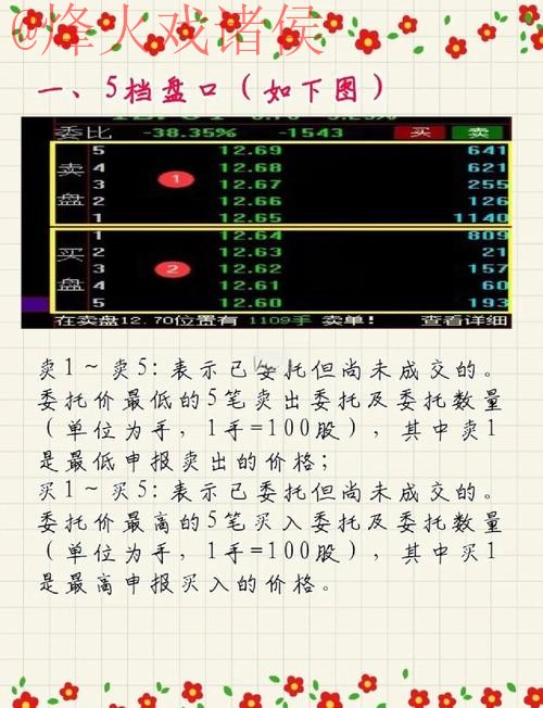 深入解析：世界杯盘口在线热门趋势